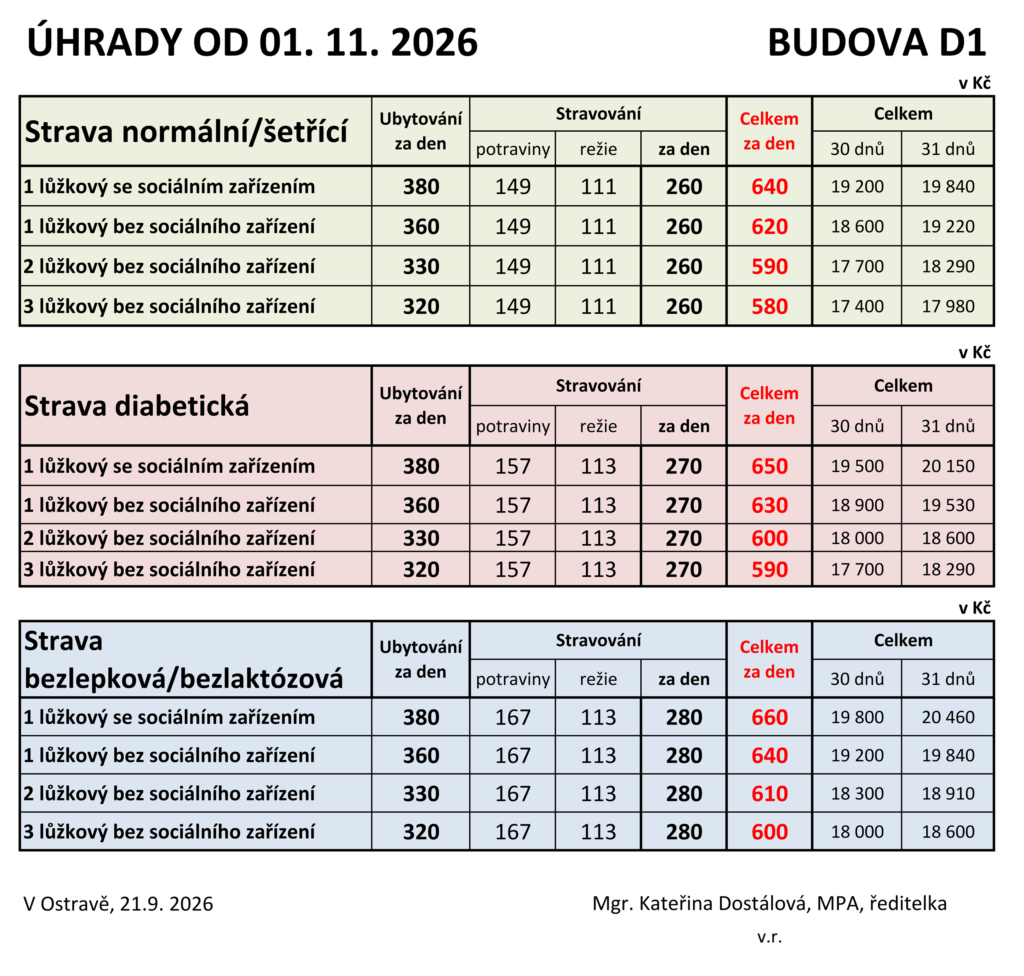 Ceník pro budovu D1 platný od 1.11.2026
