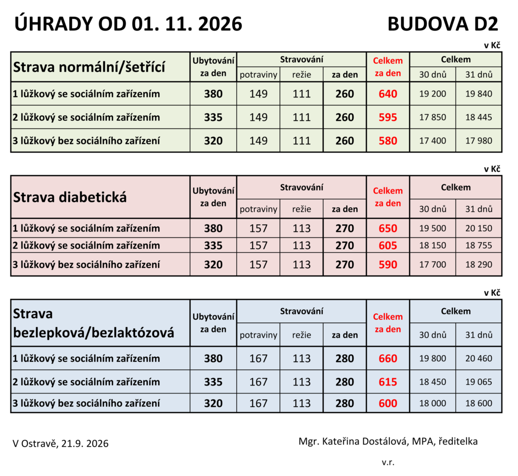Ceník pro budovu D2 platný od 1.11.2026